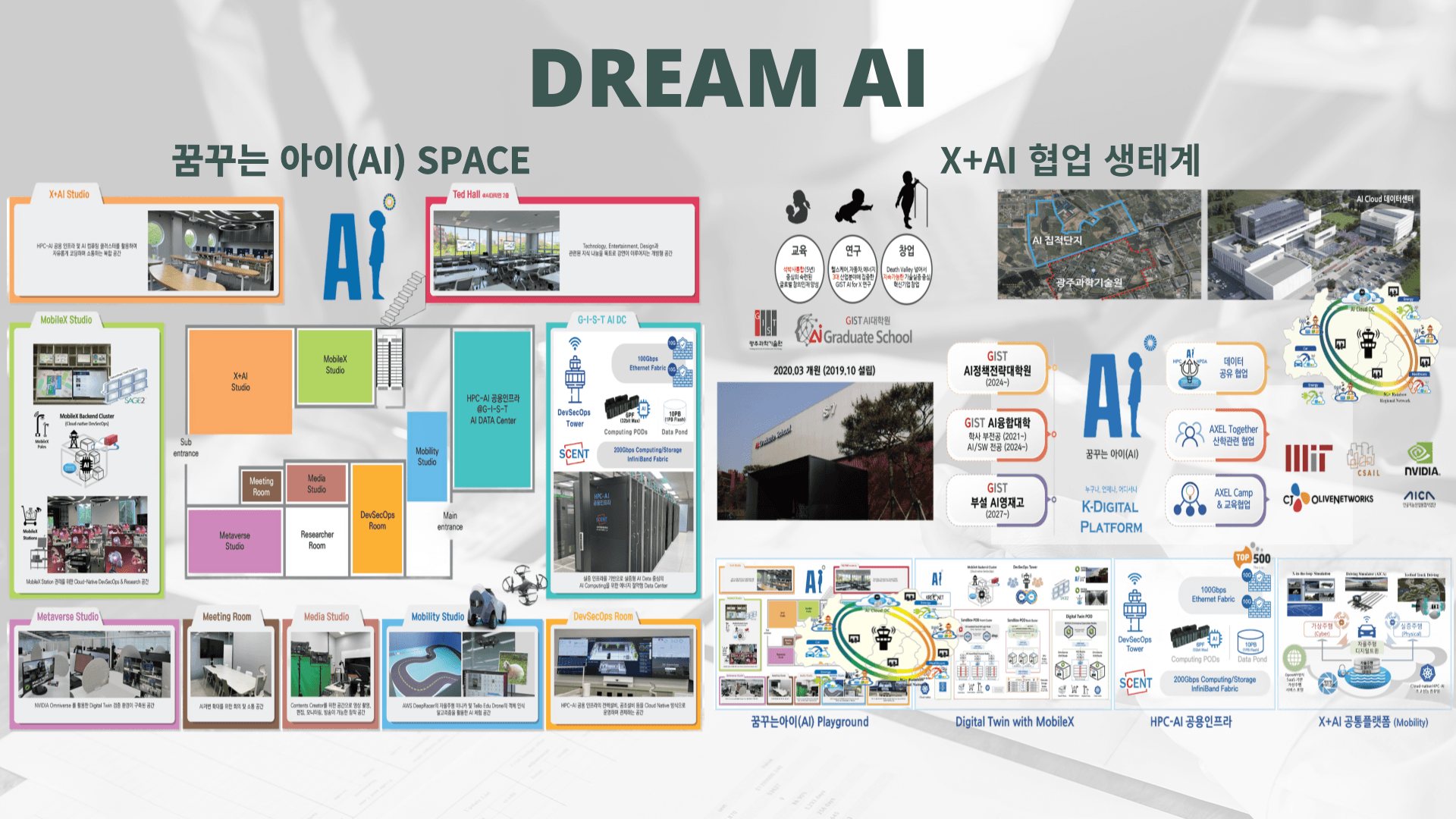 dream-ai