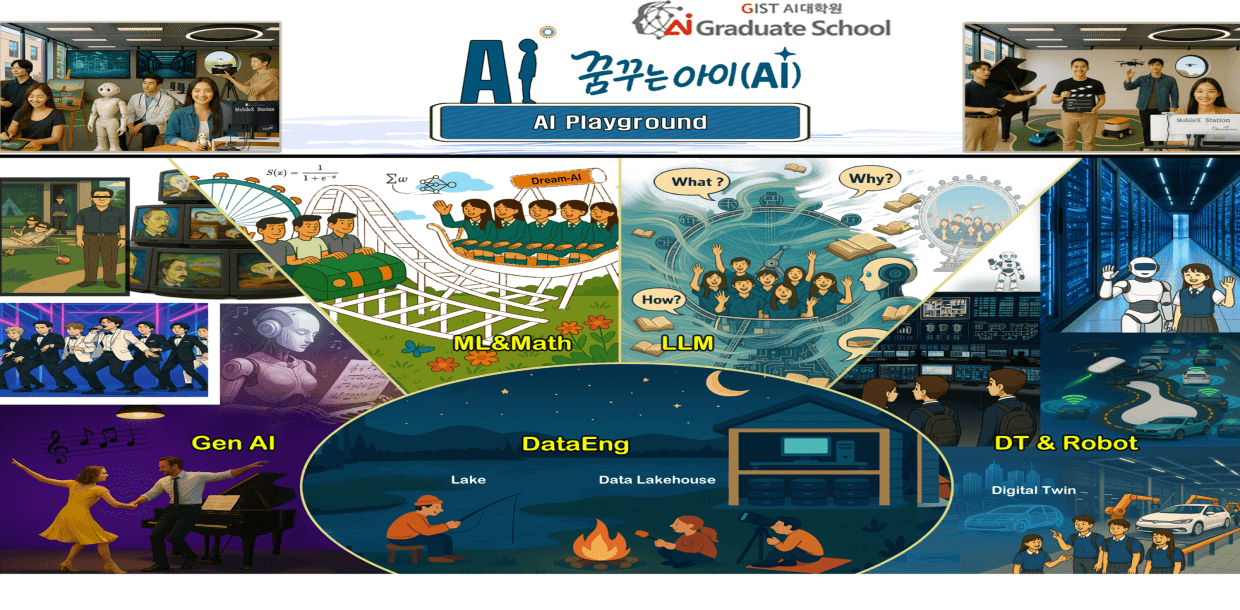 AI Playground