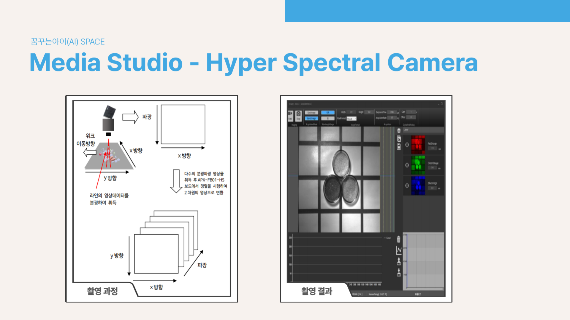 PPT Slide 7