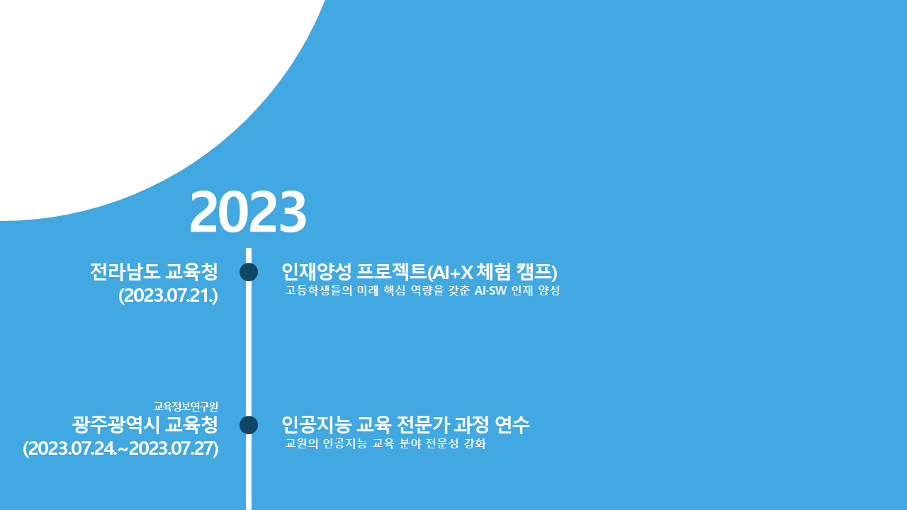 PPT Slide 16